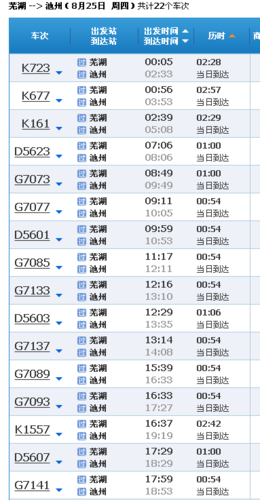 杭州到芜湖的K1220中途停靠信息有吗