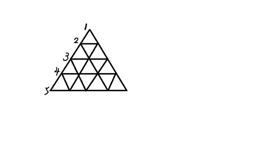 三角形数的规律是什么