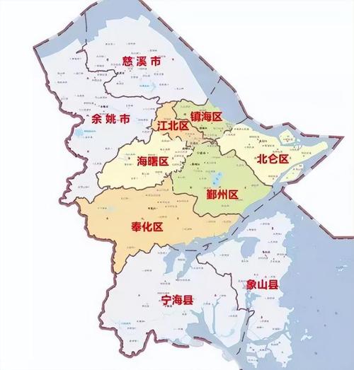 宁波辖哪些区县