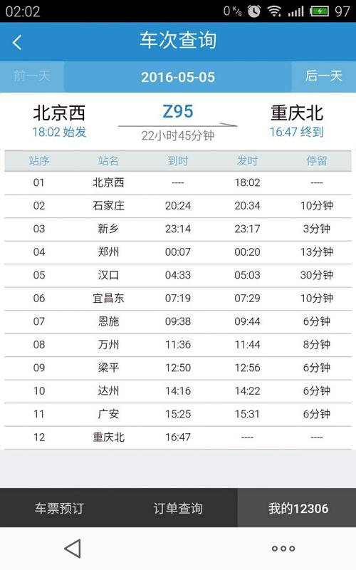 座z95次列车从北京西一重庆北沿途经过哪些站