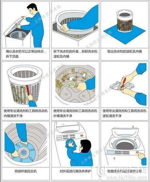 净界洗衣机拆卸方法，新净界洗衣机拆洗的过程