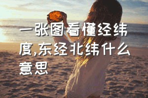 一张图看懂经纬度（东经北纬什么意思）