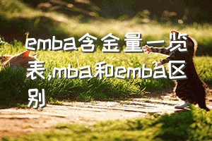 emba含金量一览表（mba和emba区别）