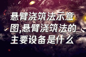 悬臂浇筑法示意图（悬臂浇筑法的主要设备是什么）