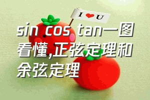 sin cos tan一图看懂（正弦定理和余弦定理）