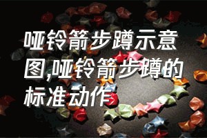 哑铃箭步蹲示意图（哑铃箭步蹲的标准动作）