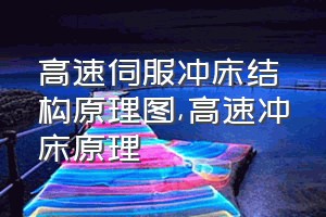 高速伺服冲床结构原理图（高速冲床原理）