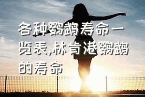 各种鹦鹉寿命一览表（林肯港鹦鹉的寿命）