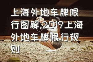 上海外地车牌限行图解（2019上海外地车牌限行规则）