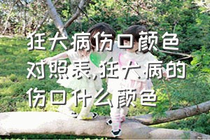 狂犬病伤口颜色对照表（狂犬病的伤口什么颜色）