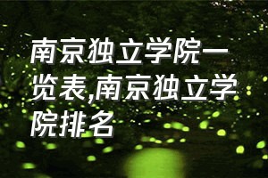 南京独立学院一览表（南京独立学院排名）