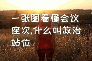 一张图看懂会议座次（什么叫政治站位）