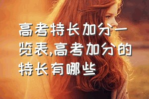 高考特长加分一览表（高考加分的特长有哪些）