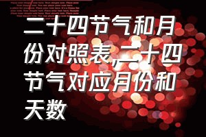 二十四节气和月份对照表（二十四节气对应月份和天数）