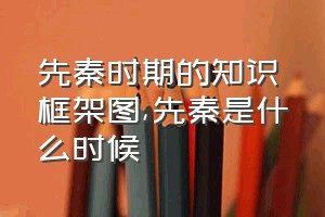 先秦时期的知识框架图（先秦是什么时候）