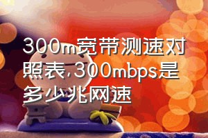 300m宽带测速对照表（300mbps是多少兆网速）