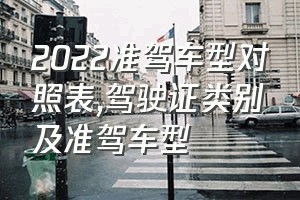 2022准驾车型对照表（驾驶证类别及准驾车型）