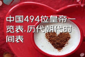 中国494位皇帝一览表（历代朝代时间表）